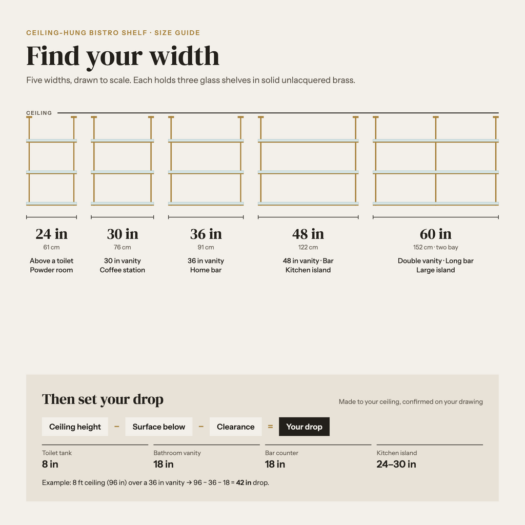 Size guide for the ceiling-hung bistro shelf: five widths from 24 to 60 in drawn to scale, and how to work out the drop