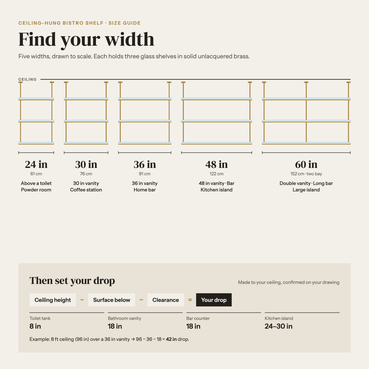 Size guide for the ceiling-hung bistro shelf: five widths from 24 to 60 in drawn to scale, and how to work out the drop